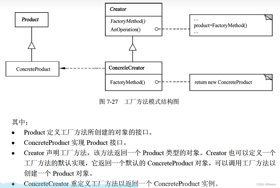 软考--软件设计师--试题六--工厂方法模式(Factory Method)