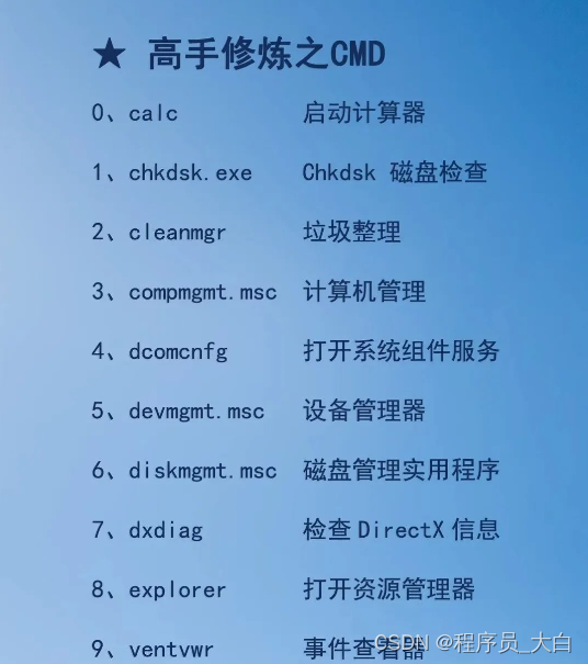 50个电脑快捷操作CMD命令(非常详细)零基础入门到精通,收藏这一篇就够了_cmd快捷指令-CSDN博客