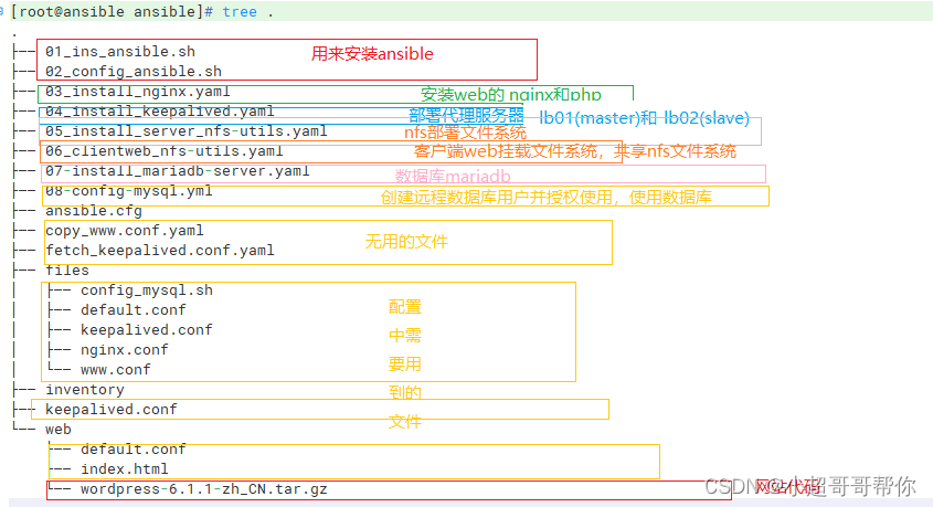 LNMP<span style='color:red;'>部署</span><span style='color:red;'>wordpress</span>