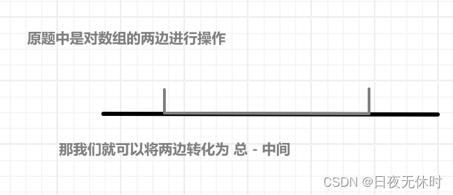 外链图片转存失败,源站可能有防盗链机制,建议将图片保存下来直接上传