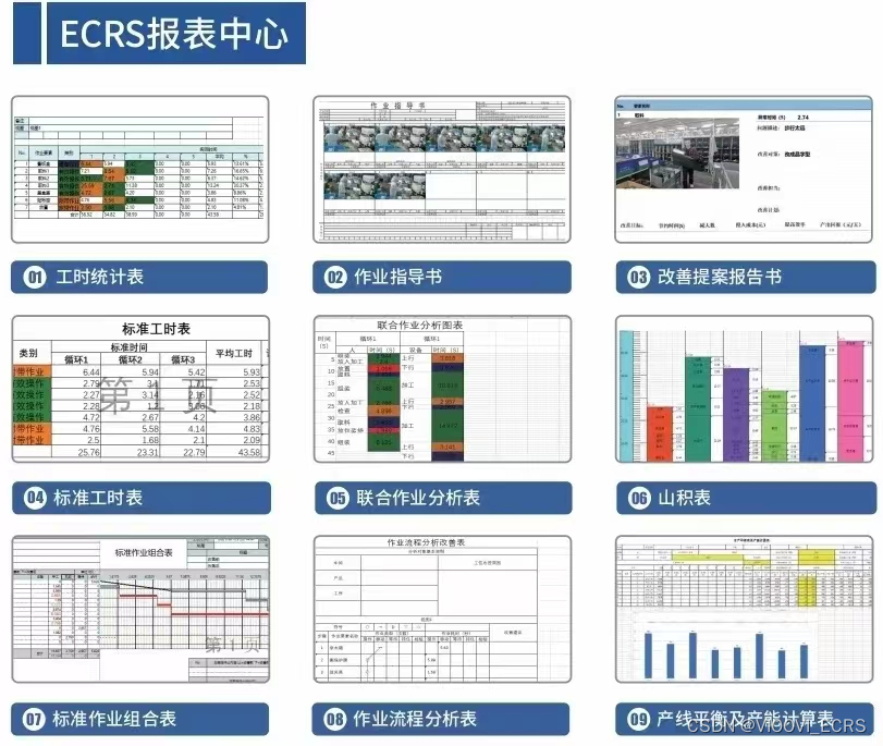 生产线平衡改善的四大方法及vioovi ECRS工时分析软件的应用