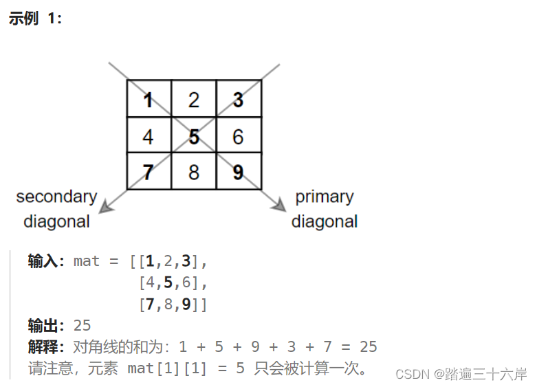 算法通关村番外篇-LeetCode编程从0到1系列四