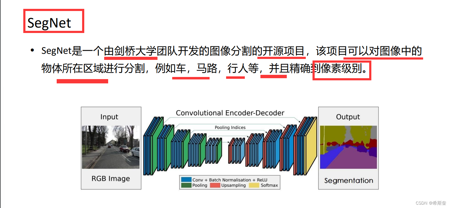 华为ICT——第七章：目标检测与目标分割01