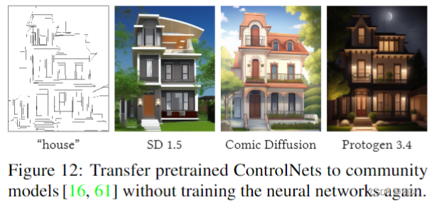 【ControlNet v3版本论文阅读】