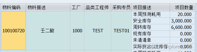 【OO ALV实现合并行和列】