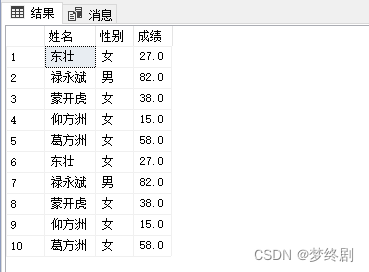 使用union all 的效果