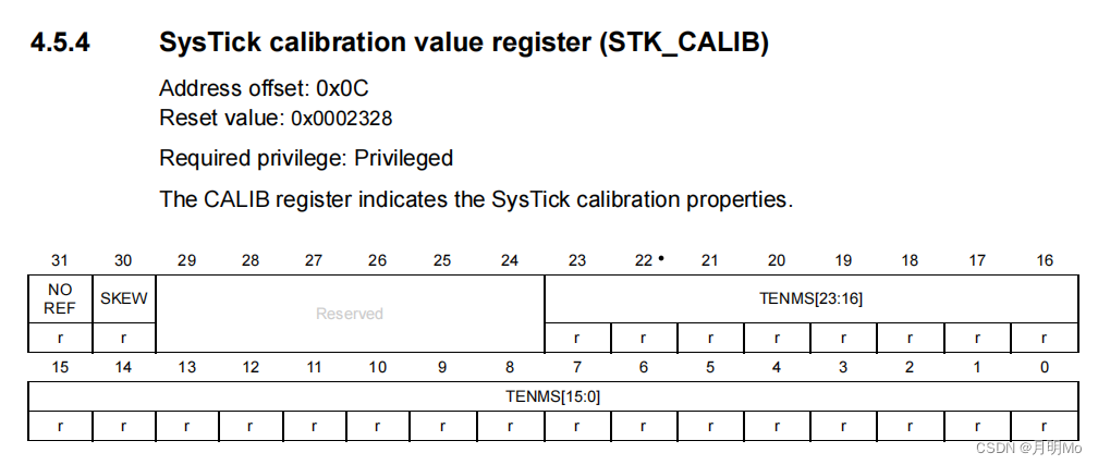 STM32F10X(Cortex-M3)系统定时器寄存器笔记和系统定时器精准延时函数