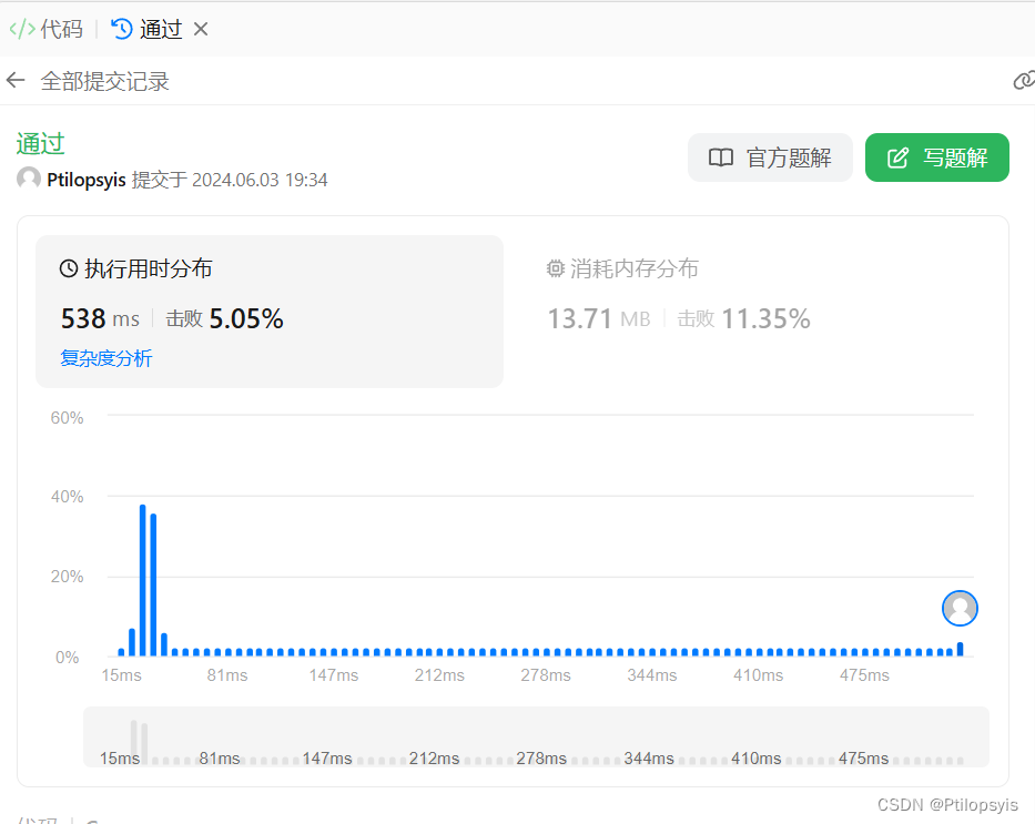 160. 相交链表