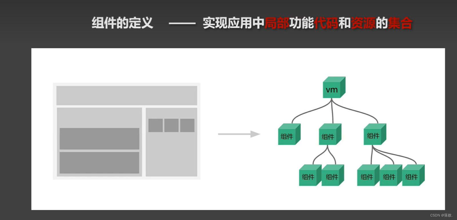 外链图片转存失败,源站可能有防盗链机制,建议将图片保存下来直接上传