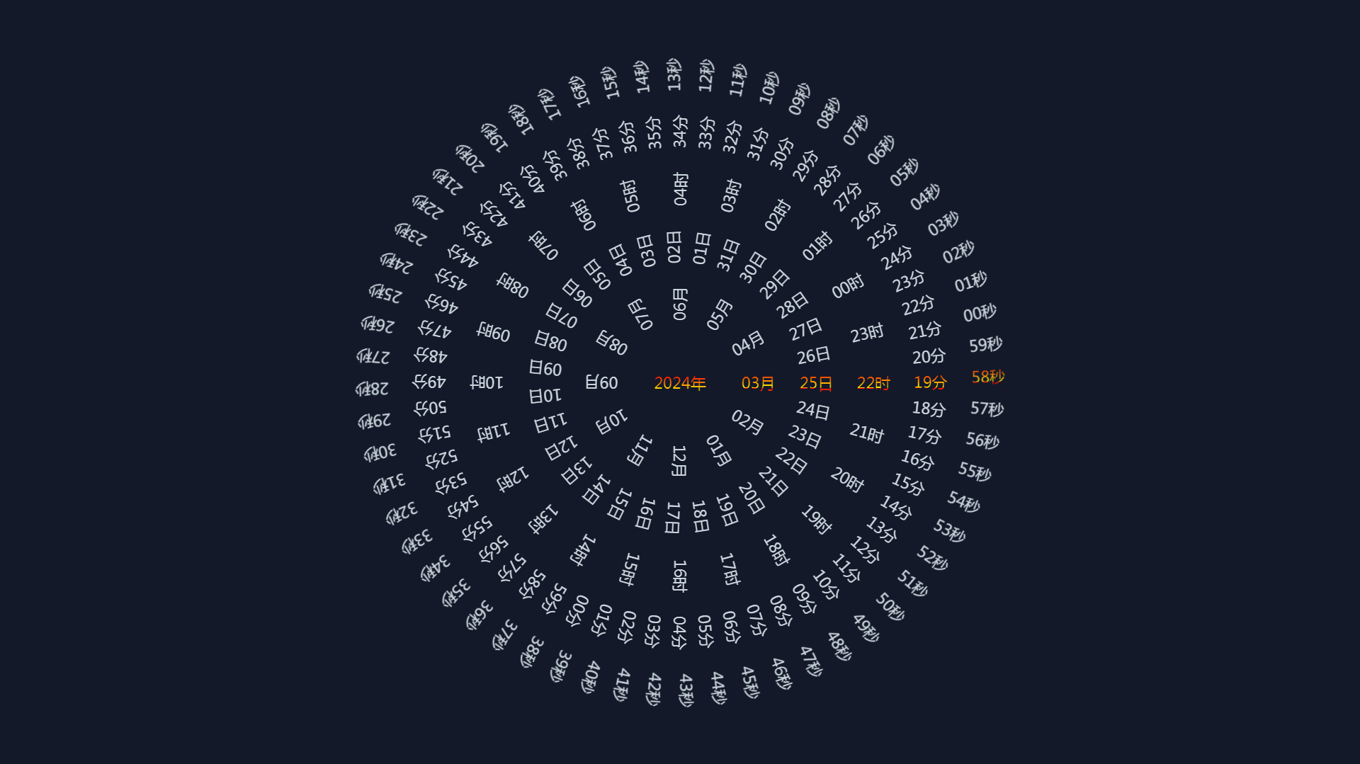 compassClock1