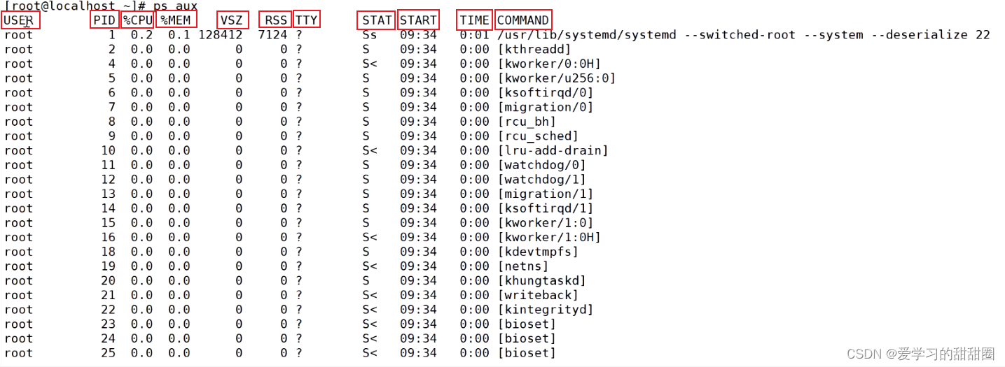 *Linux系统的进程和计划任务管理