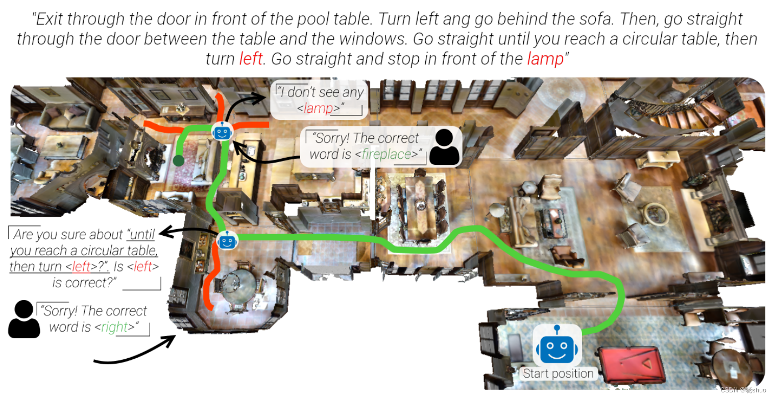 论文解读——《I2EDL: Interactive Instruction Error Detection and Localization》