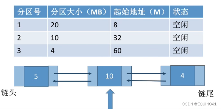 外链图片转存失败,源站可能有防盗链机制,建议将图片保存下来直接上传