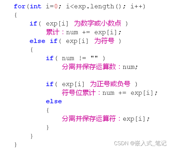 嵌入式Qt 计算器核心算法_1