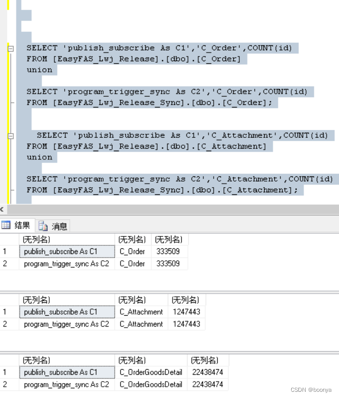 记录跨度3年的SqlServer数据同步项目分析