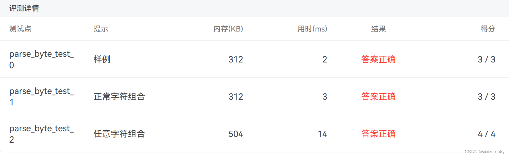 7-13 字节解析（parse_byte）--PTA实验C++