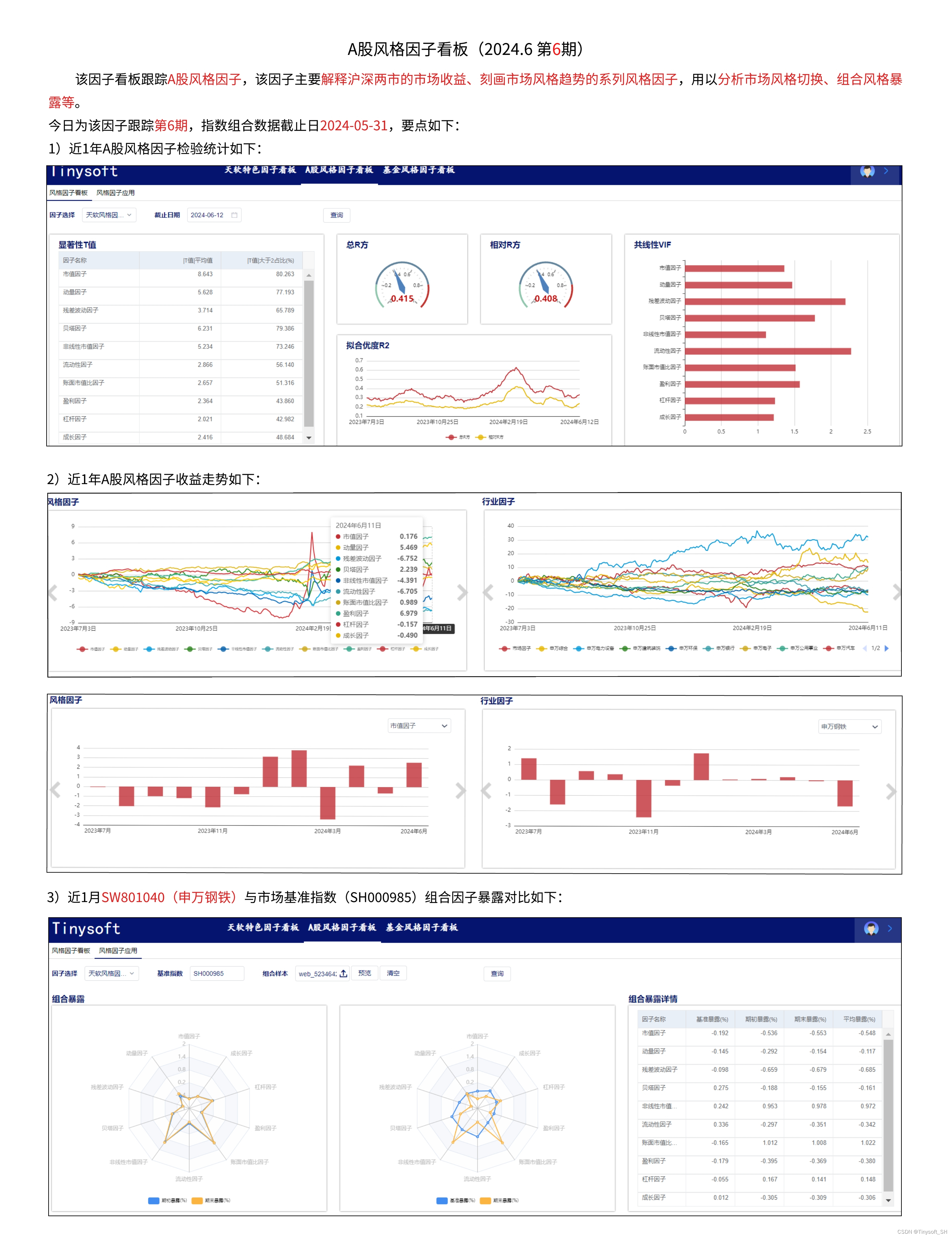 A股风格因子看板（2024.06 第6期）