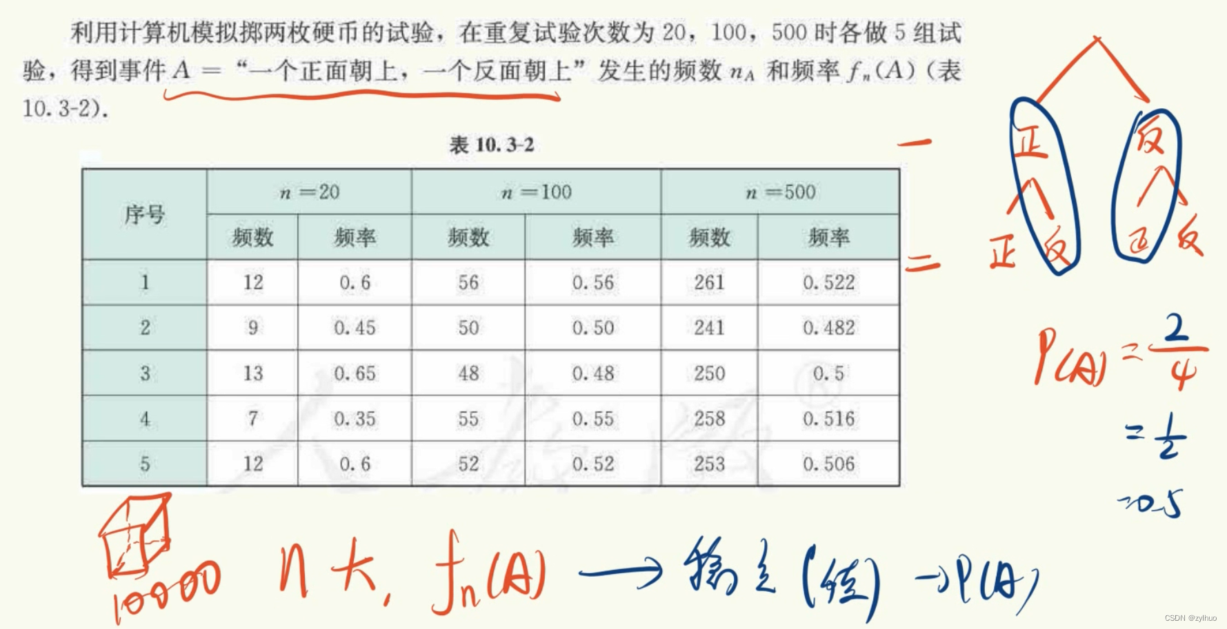 AI-数学-高中-37频率与概率、概率基础知识综合示例