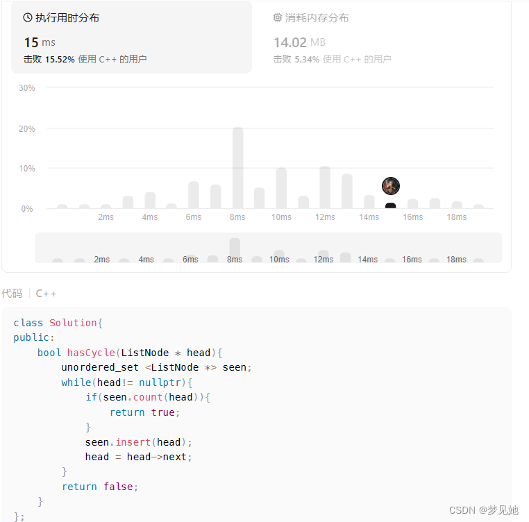 力扣：141. 环形链表