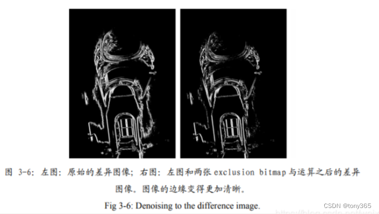 多曝光融合算法（三）cv2.createAlignMTB()多曝光图像融合的像素匹配问题