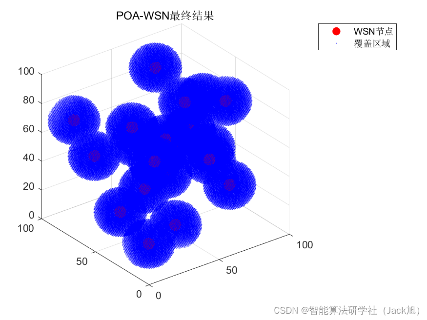 智能优化算法应用：基于鹈鹕算法3D无线传感器网络(WSN)覆盖优化 - 附代码