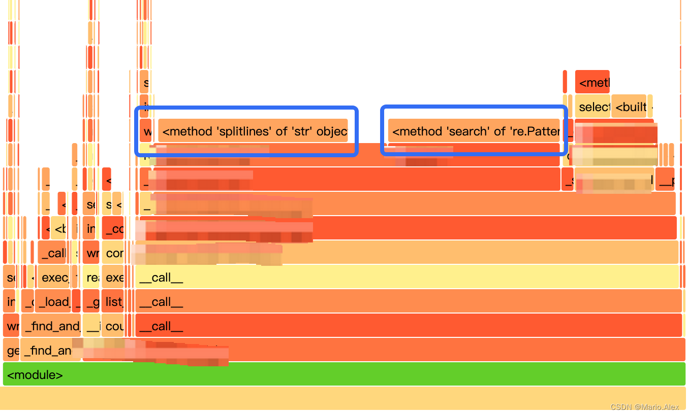 Python 踩<span style='color:red;'>坑</span><span style='color:red;'>记</span> -- 调优