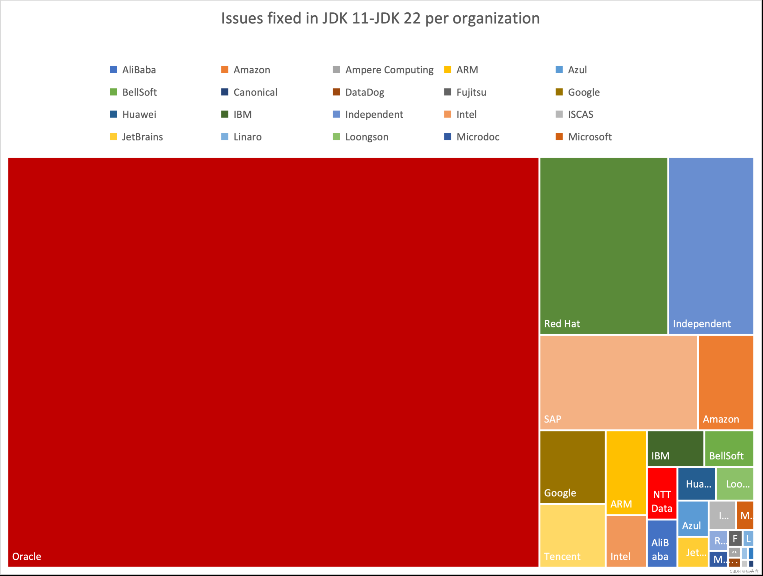 Java JDK 22全新发布 - 猫头虎博主带你一起深入了解JDK22！,在这里插入图片描述,词库加载错误:未能找到文件“C:\Users\Administrator\Desktop\火车头9.8破解版\Configuration\Dict_Stopwords.txt”。,操作,程序,li,第4张