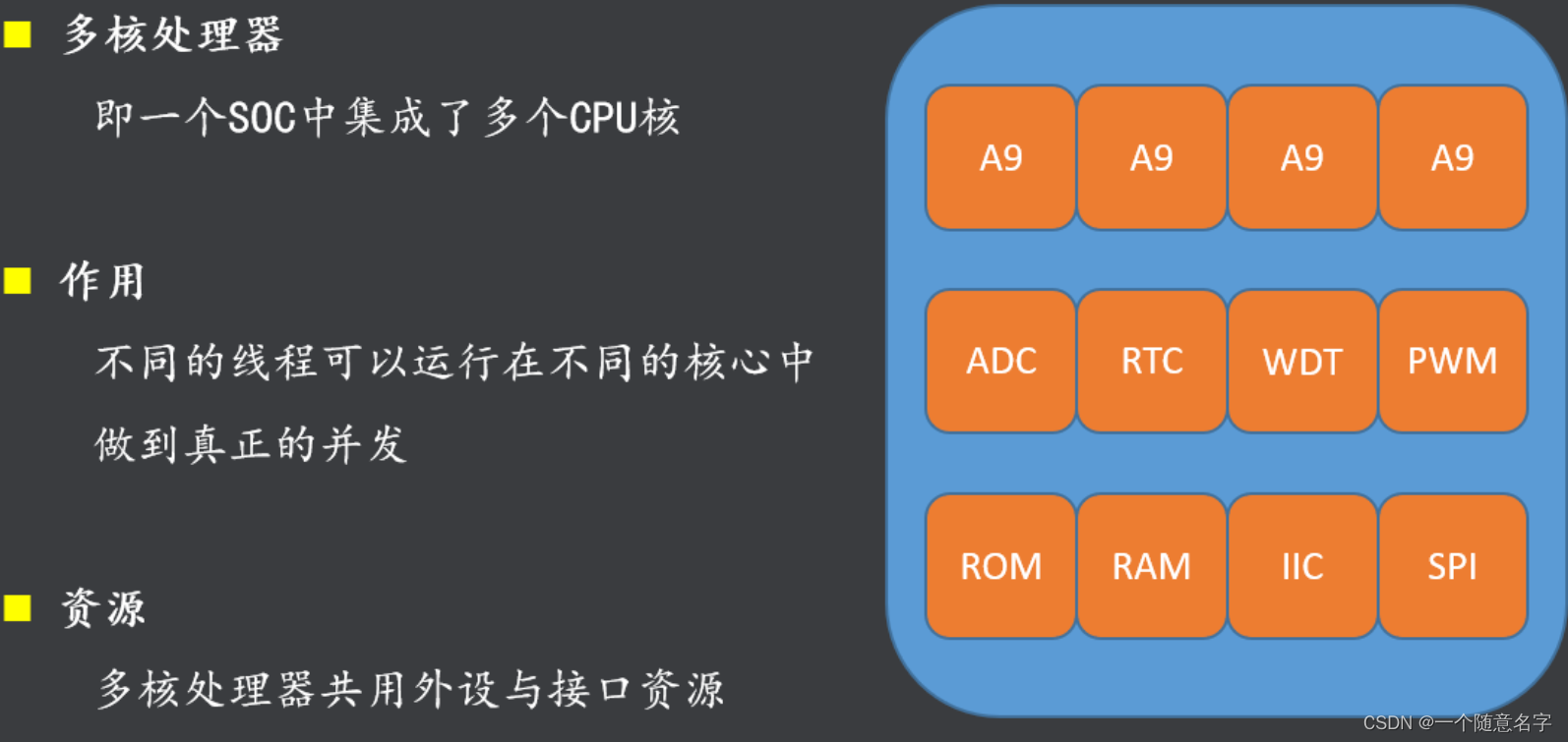 嵌入式面经-ARM体系架构-寄存器与异常处理