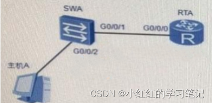 HCIA-Datacom题库（自己整理分类的）_09_Telnet协议【14道题】