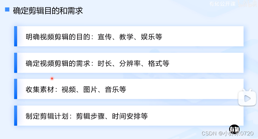 【剪映专业版】01视频剪辑流程讲解_学习视频剪辑流程 csdn-CSDN博客