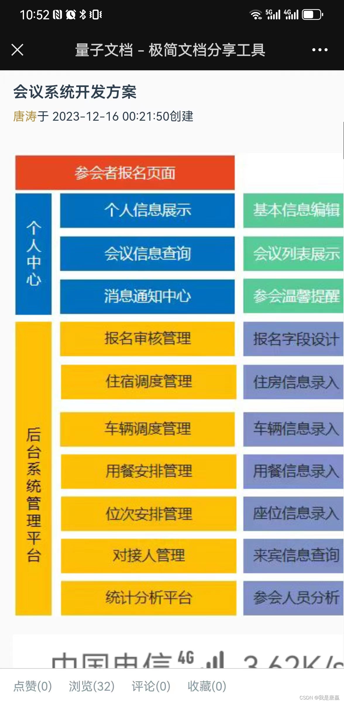 Vue v-html中内容图片过大自适应处理