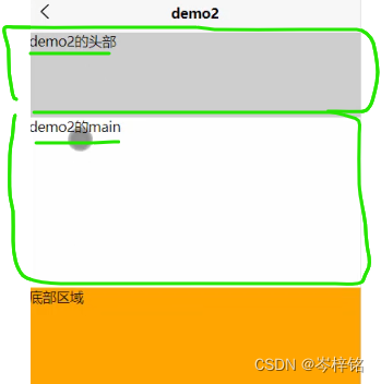 uniapp——第3篇：自定义组件、组件间传数据