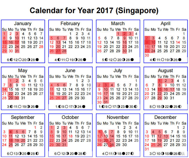 【网络安全 | XCTF】2017_Dating_in_Singapore