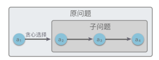 外链图片转存失败,源站可能有防盗链机制,建议将图片保存下来直接上传