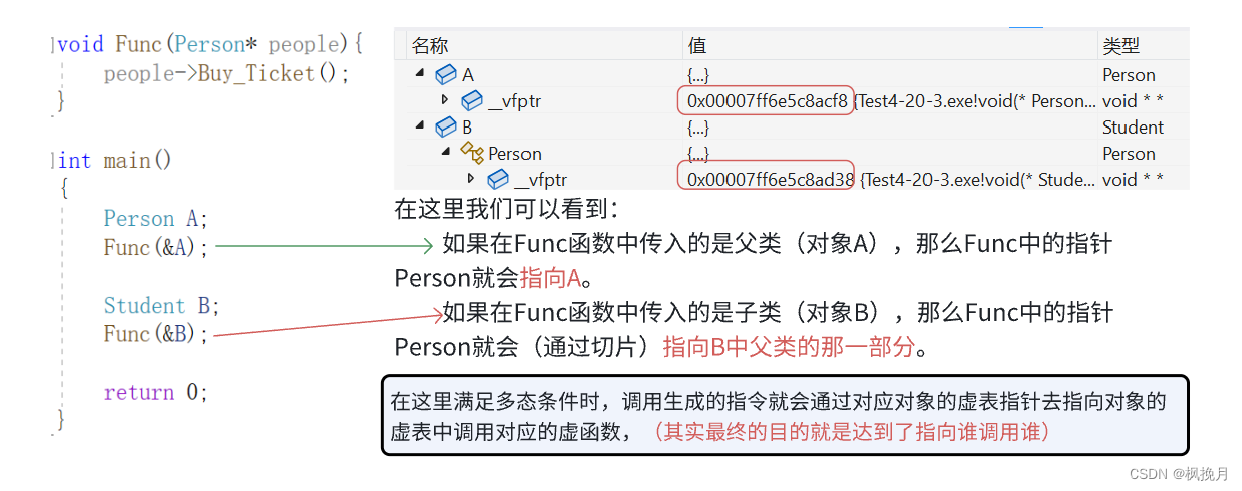 【C++】多态