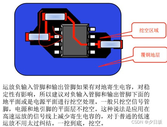 开关电源如何覆铜