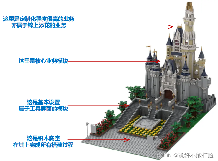 图片来源于网络