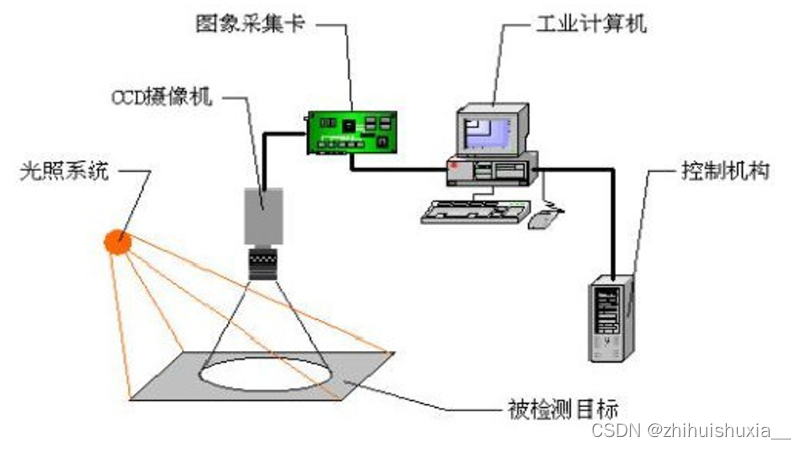 4fdf9e462d9a4a07b8feb932c18f6d56.png