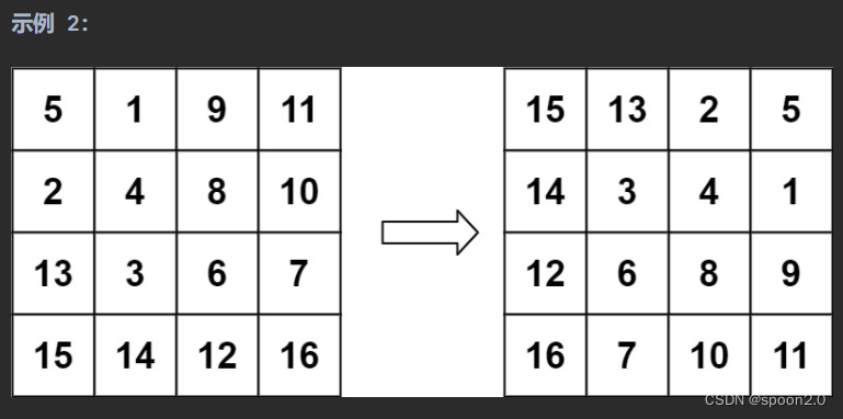 Leetcode刷题（三十八）