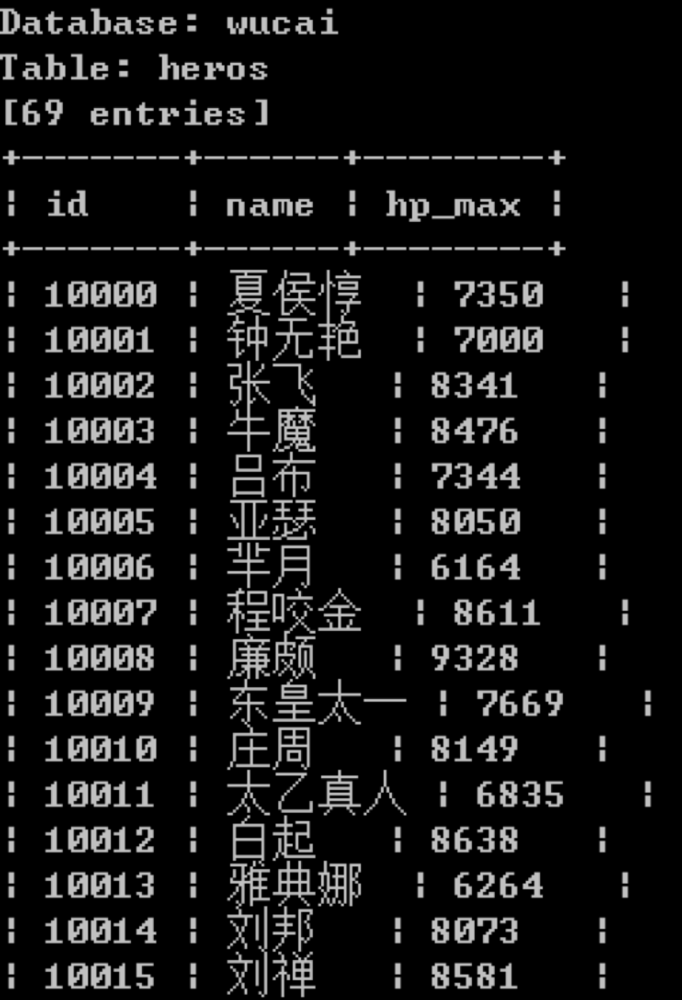 SQL进阶理论篇（二十一）：基于SQLMap的自动化SQL注入