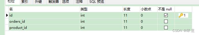 mybatis学习--自定义映射resultMap