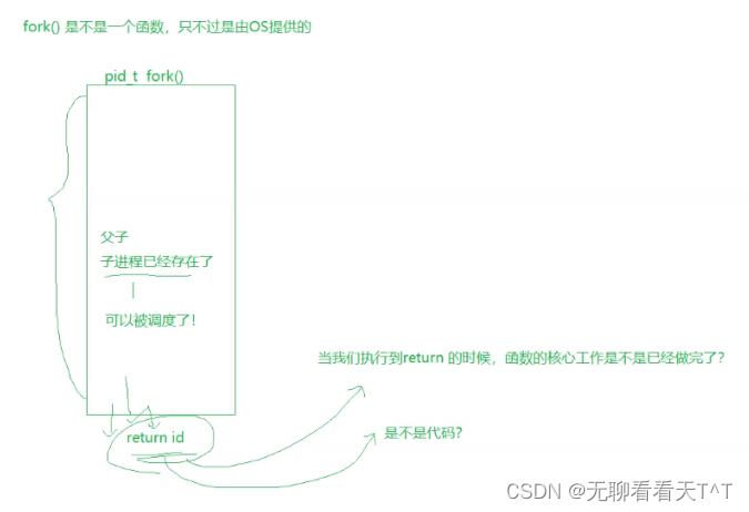 Linux进程概念（二）：进程的基本概念与进程的创建