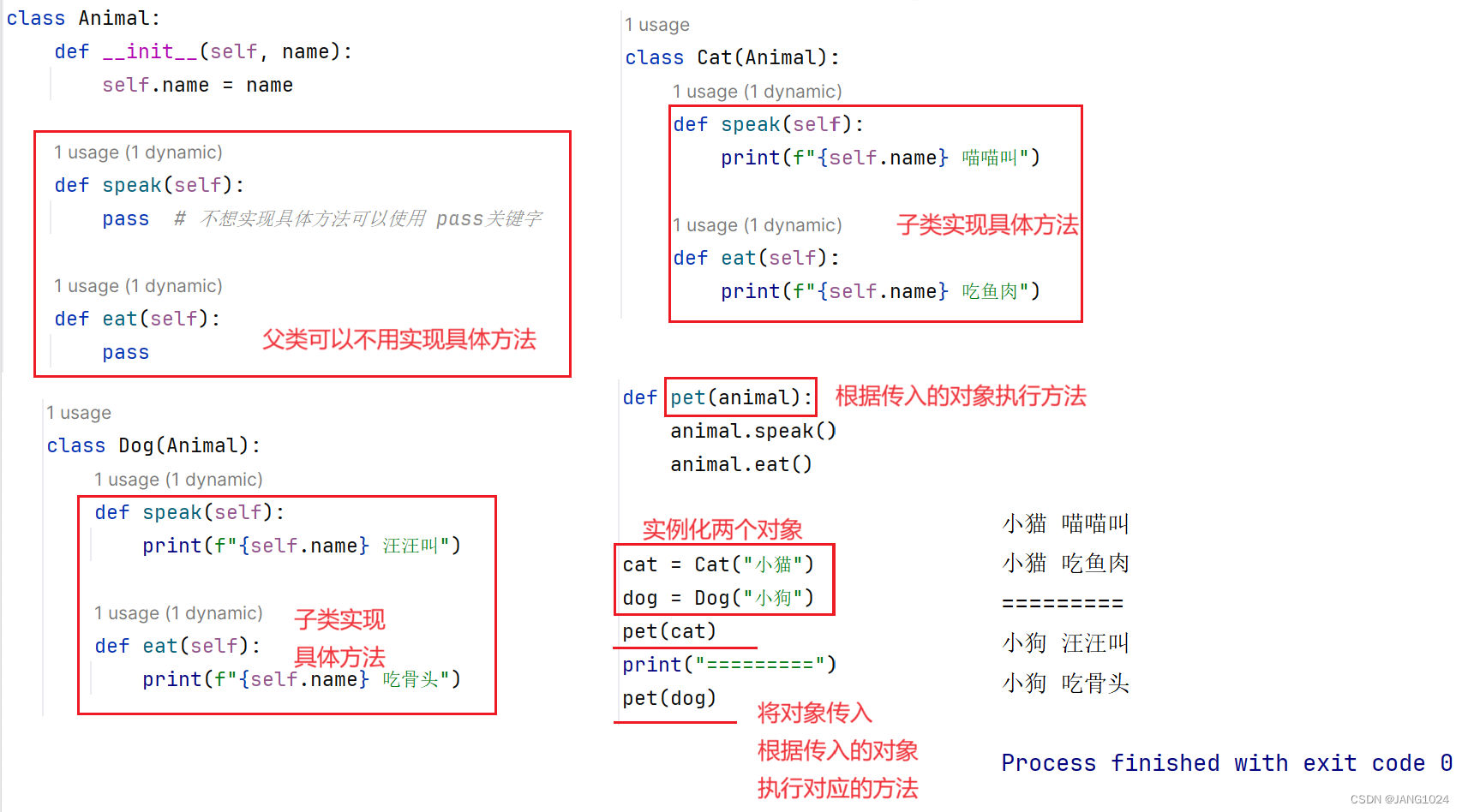 【Python】类和对象