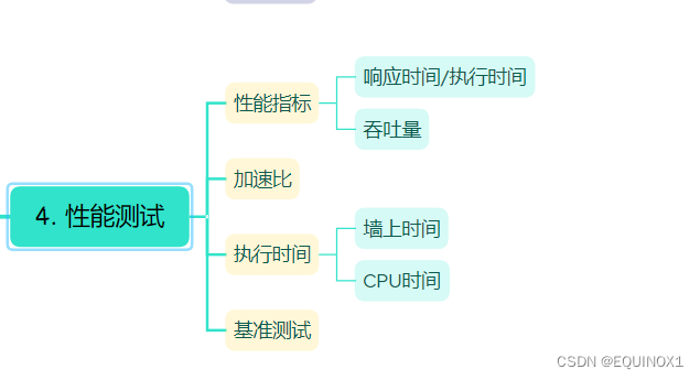 外链图片转存失败,源站可能有防盗链机制,建议将图片保存下来直接上传