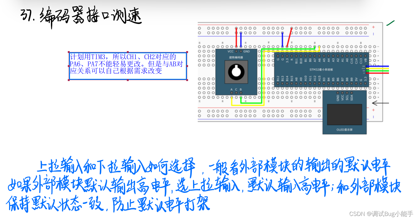 TIM编码器接口（编码器测速）