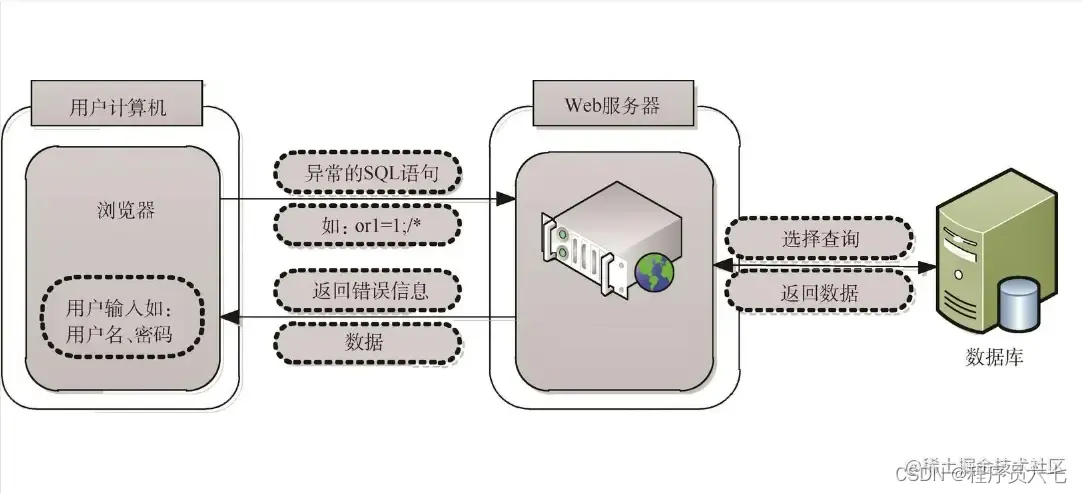 屏幕截图 2023-07-27 143125.png