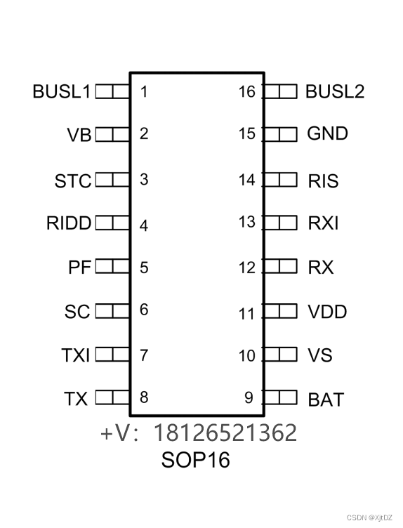 MS721仪表总线收发器可Pin to Pin兼容TSS721A