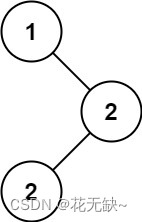【力扣题解】P501-二叉搜索树中的众数-Java题解