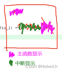 32OLED中断系统＆对射式红外计数＆旋转编码计数