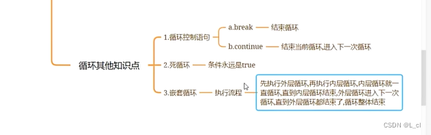 重学Java 6 流程控制语句